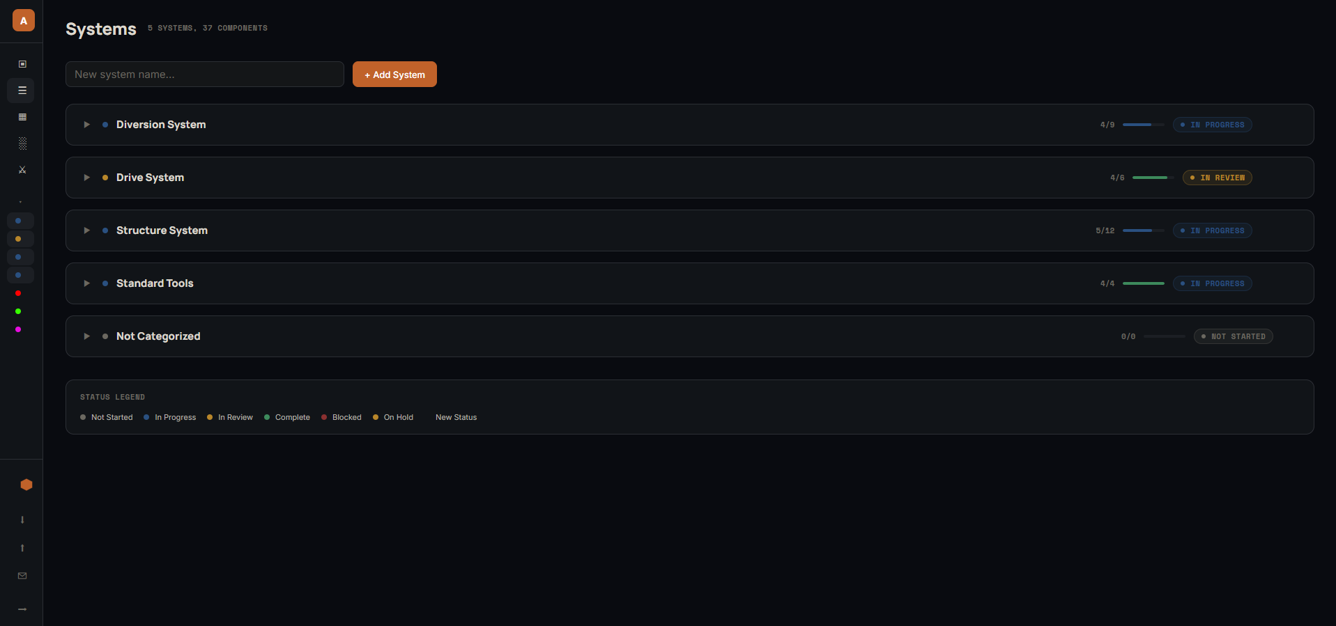 Systems & Components